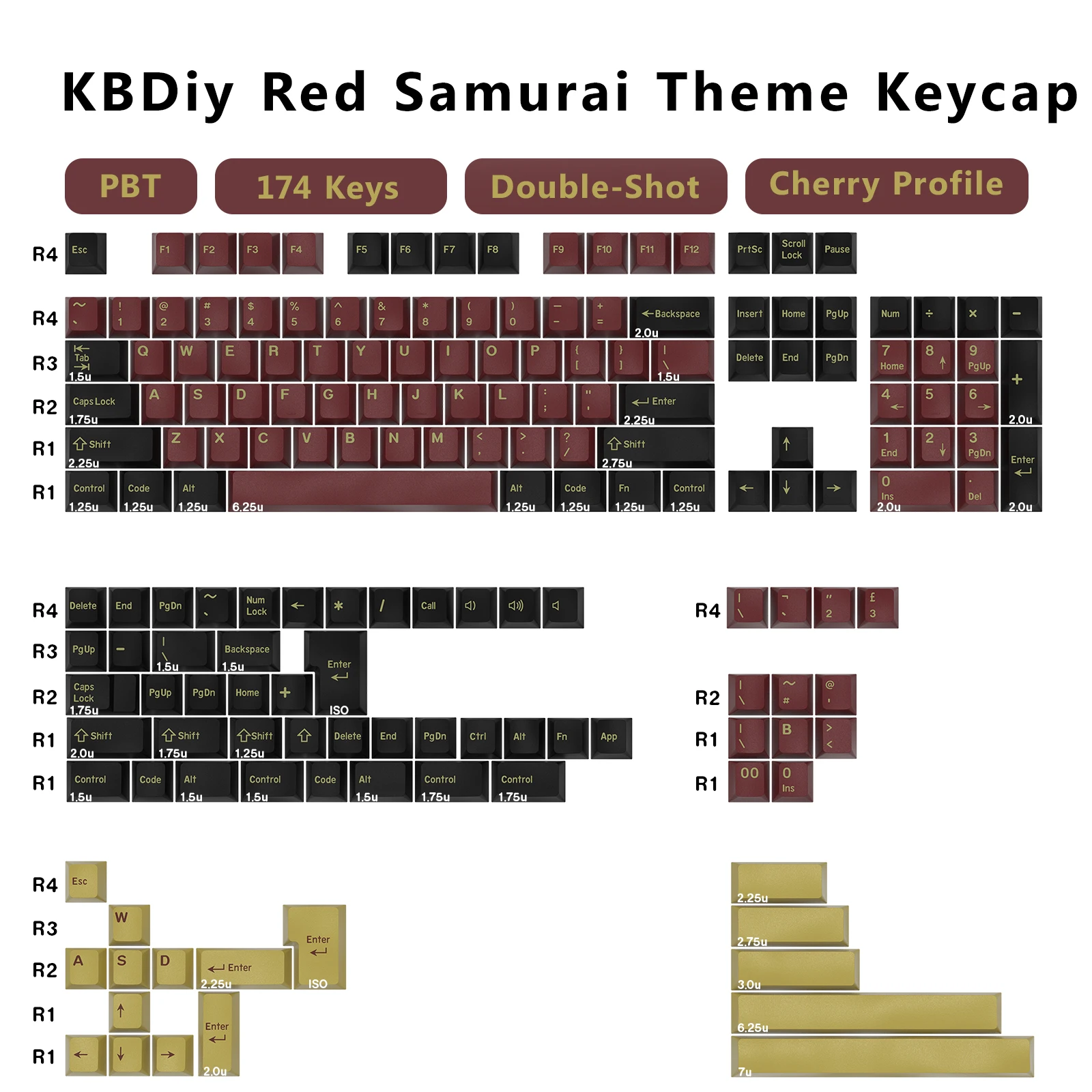 Teclas KBDiy GMK de doble inye - Gaming Keyboard No Number Pad reseña y precio