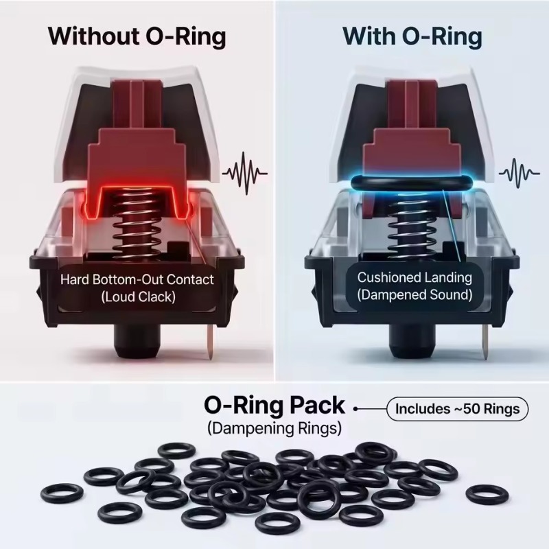 Anillos de reducción de ruido  - Keycap Puller Ring reseña y precio