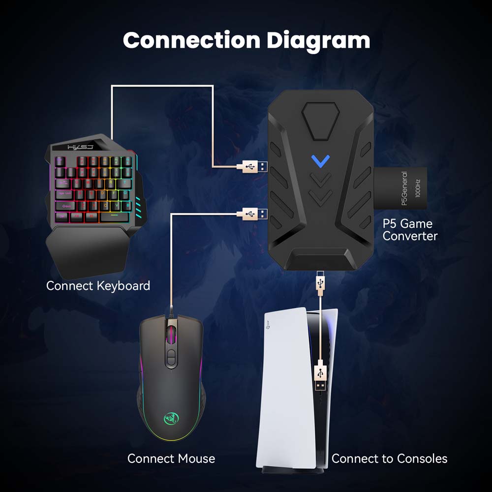 Combo de teclado y ratón para  - Gaming Keyboard And Mouse Set reseña y precio