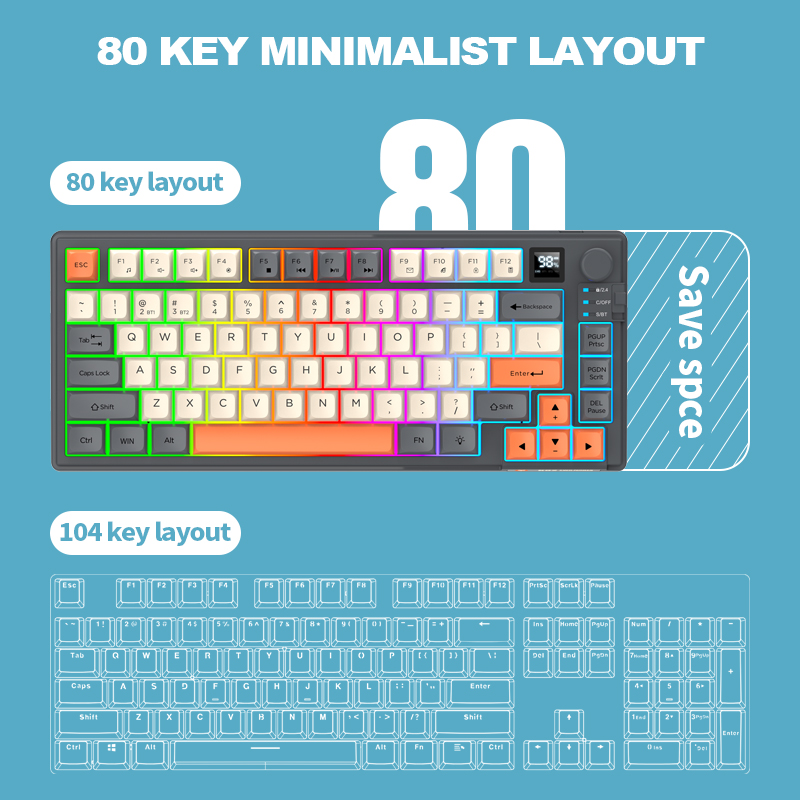 Set de Teclado y Ratón USB con - Keyboard Gaming Transparent reseña y precio