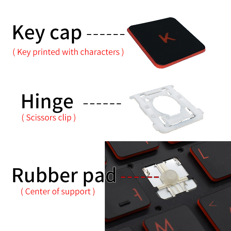 Tapa de tecla de repuesto, Cli - Gaming Keyboard Hp reseña y precio